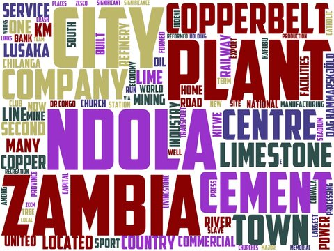 ndola typography, wordcloud, wordart, ndola,zambia,travel,country