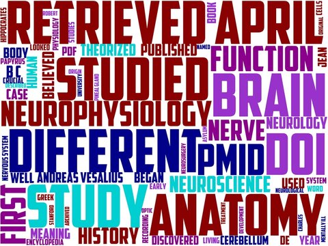neurophysiology typography, wordcloud, wordart, brain,medicine,medical,health