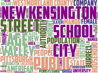 new kensington typography, wordcloud, wordart, travel,new,kensington,city