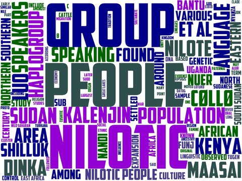 nilotic typography, wordcloud, wordart, nilotic,africa,tribe,culture
