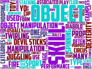 object spinning typography, wordcloud, wordart, object,isolated,spin,background