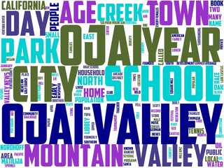 ojai typography, wordcloud, wordart, travel,california,sky,ojai