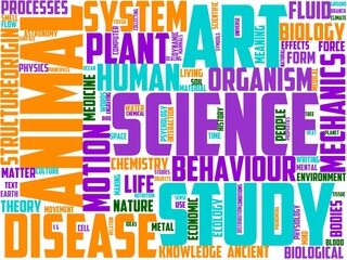 ombrology typography, wordcloud, wordart, orology,background,technology,metal