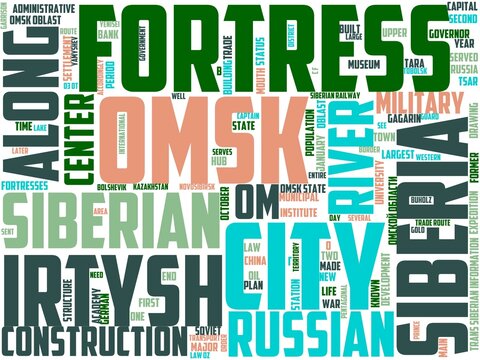 omsk typography, wordcloud, wordart, russia,omsk,city,siberia