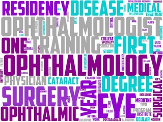 ophthalmology typography, wordcloud, wordart, ophthalmology,medical,vision,sight