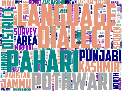 pahari typography, wordcloud, wordart, india,traditional,pahari,topi