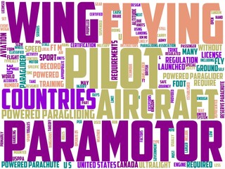 powered paragliding typography, wordcloud, wordart,