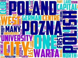 Poznan Typography Wordcloud Wordart