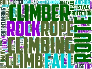 rock climbing typography, wordcloud, wordart,