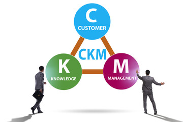 Customer knowledge management business concept