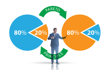 Businessman in pareto rule illustration