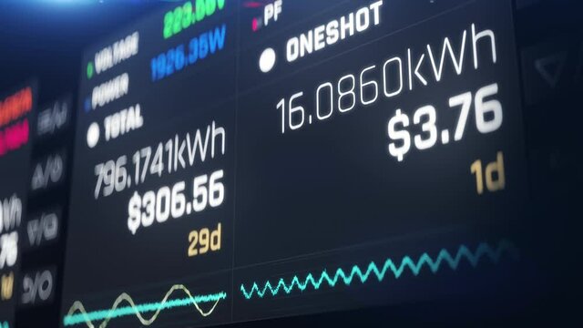 Electricity meter screen with kilowatt per hour and money counter, utility bill. High energy consumption costs