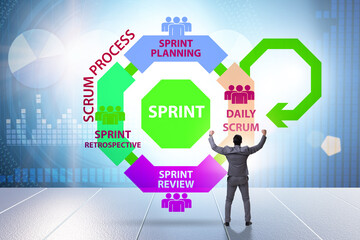 Scrum process illustration with businessman