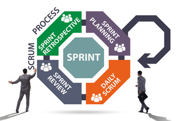 Scrum process illustration with businessman