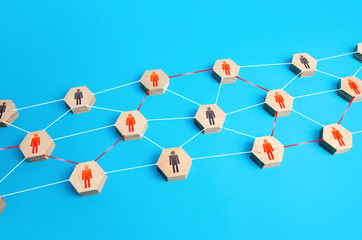 Communication through a chain of people. Cocenpt for the transmission of information. Involvement...