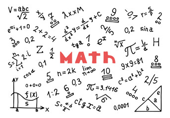 Set of mathematical numbers, signs, symbols, formulas as a background, pattern. In the middle the inscription "Math".