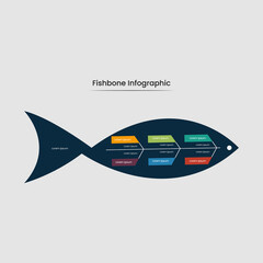 Fishbone chart with five connected elements. Concept of 5 stages of fishery business development process. Simple infographic design template.