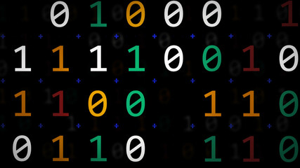 3D rendering of the background based on binary code technology