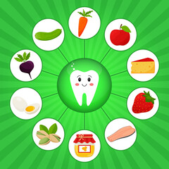 A square poster with White teeth surrounded by food products that are useful for dental health. Medicine, diet, healthy eating, infographics. Flat cartoon illustration on a bright green background