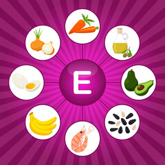 Square poster with food products containing vitamin E. Tocopherol. Medicine, diet, healthy eating, infographics. Flat cartoon food elements on a bright magenta background with sunbeam.