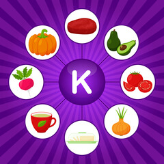 Square poster with food products containing vitamin K. Phylloquinone. Medicine, diet, healthy eating, infographics. Flat cartoon food elements on a bright purple background with sunbeam.