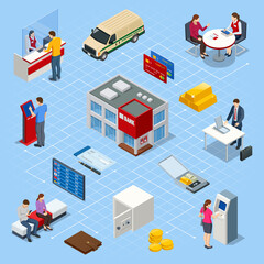 IsometricBank office , employees and clients of the bank. Working employees, clients business people, financial advisor, cashiers, cash desk, ATM, safe