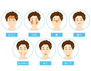 男性の顔　脱毛箇所　 ベクターイラスト