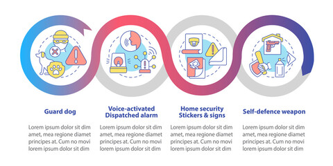 Burglary prevention vector infographic template. Property security presentation outline design elements. Data visualization with 4 steps. Process timeline info chart. Workflow layout with line icons
