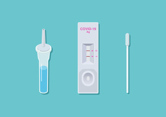 Rapid Antigen Test kit Set