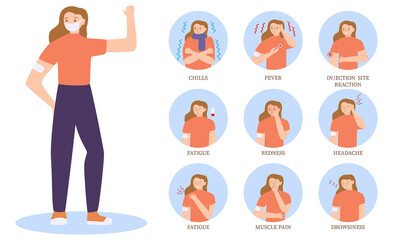 Vaccination side effects concept. Woman having a covid-19 vaccine injection.