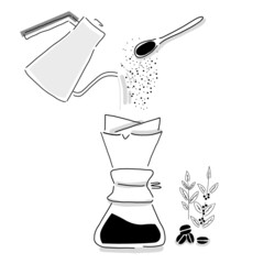 Cafe collection vector drawing. Hand drawn illustration with simple lines. How to brew coffee - Pour Over - infographics. 