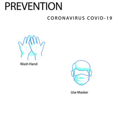 preventing method of corona virus
