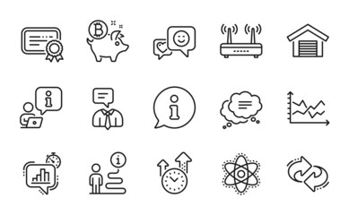 Technology icons set. Included icon as Certificate, Refresh, Chemistry atom signs. Parking garage, Text message, Time management symbols. Statistics timer, Wifi, Smile. Support service. Vector