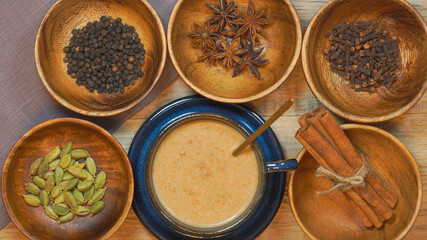 チャイティーとスパイス　シナモンとカルダモンとクローブとペッパーと八角