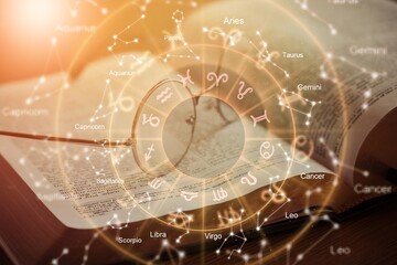 Book of Zodiac sign wheel of fortune and constellation study for foretell education course on the...