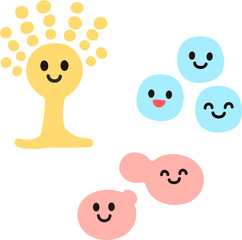 麹菌, 酵母, 乳酸菌のキャラクター