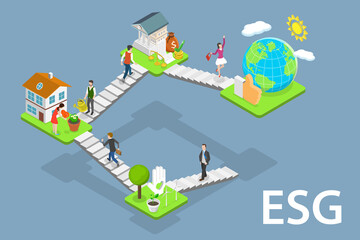 3D Isometric Flat Vector Conceptual Illustration of ESG - Environmental, Social and Corporate Governance, Sustainable Development Banner