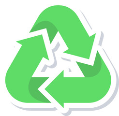 Recyle