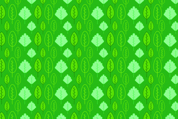 Tropical leaf wallpaper, easy nature leaf pattern design, leaf line art, hand drawn line designs for fabrics, prints, covers, banners and invitations, vector illustration, wall. 