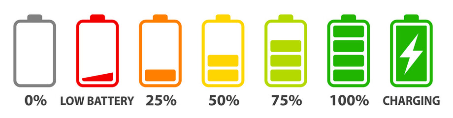 Battery charge level set