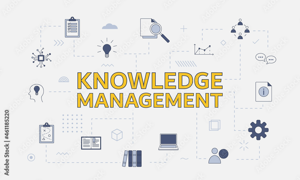 Poster knowledge management concept with icon set with big word or text on center