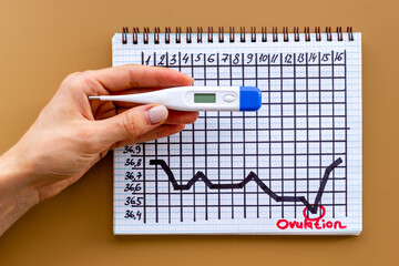 Basal temperature calendar with hands holding ovulation home test