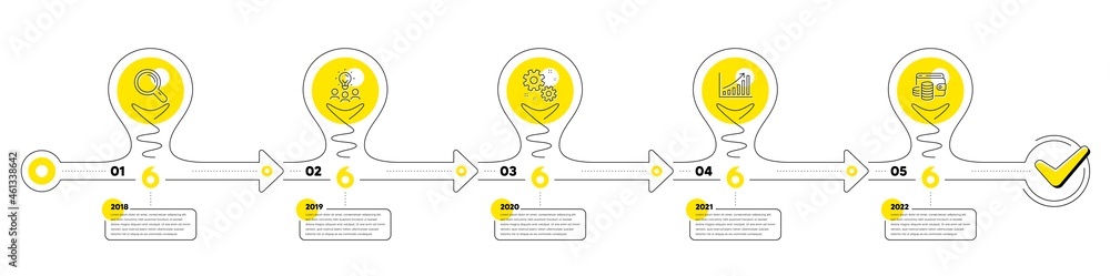 Poster business infographic timeline with 5 steps. lightbulb journey path infographics. workflow process di