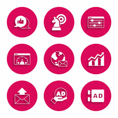 Set Earth globe with mail, Advertising, Financial growth increase, Mail and e-mail, Website statistic, Browser setting and Customer product rating icon. Vector