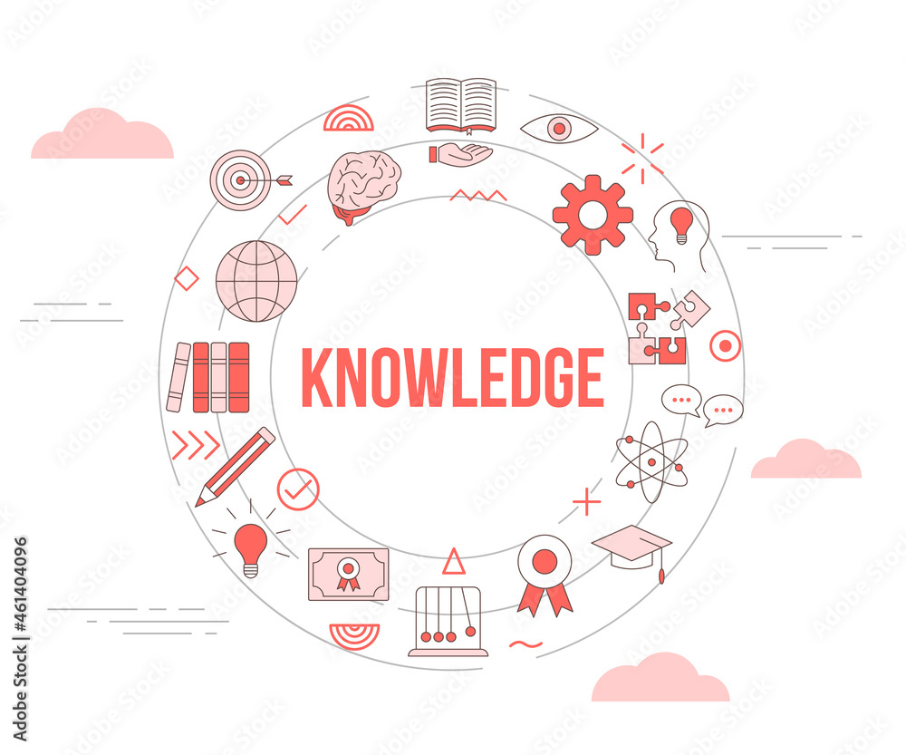 Poster knowledge concept with icon set template banner and circle round shape