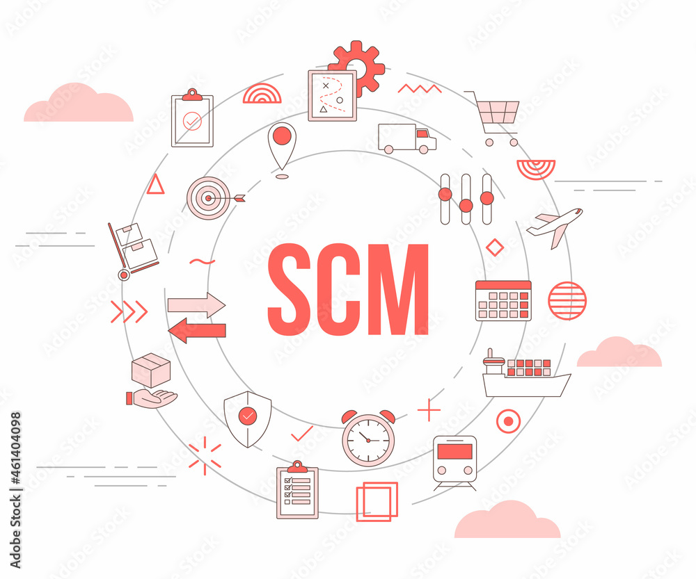 Poster scm supply chain management concept with icon set template banner and circle round shape