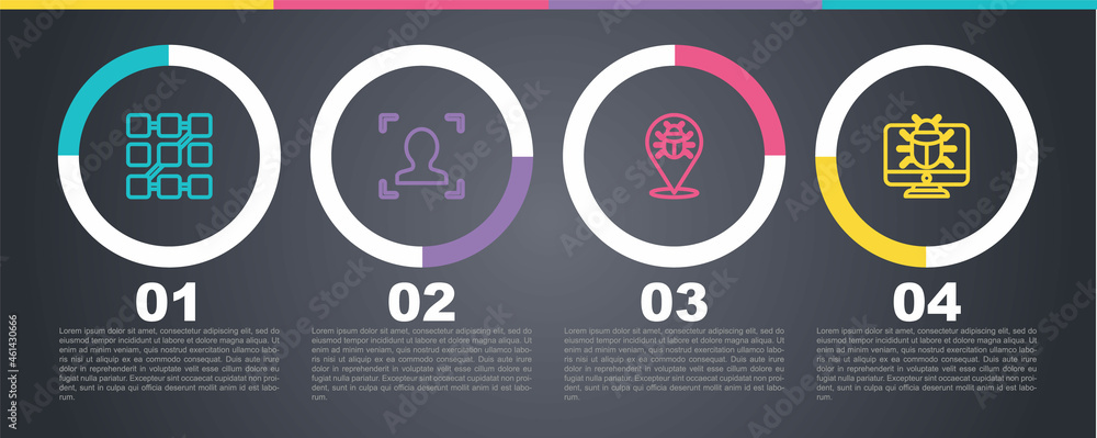 Poster set line graphic password protection, face recognition, system bug and monitor. business infographic