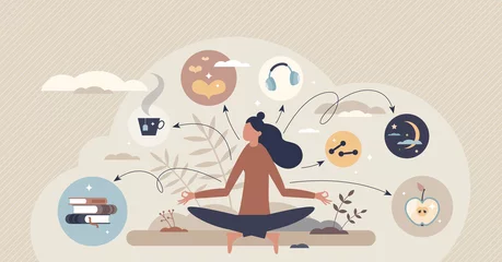Poster Self care personal health habits combination for wellness tiny person concept. Daily lifestyle for happiness and physical or emotional peace vector illustration. Activities combination for good body. © VectorMine