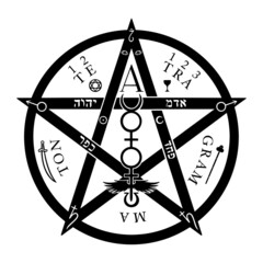 tetragrammaton - 461486247