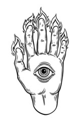 Eye hand